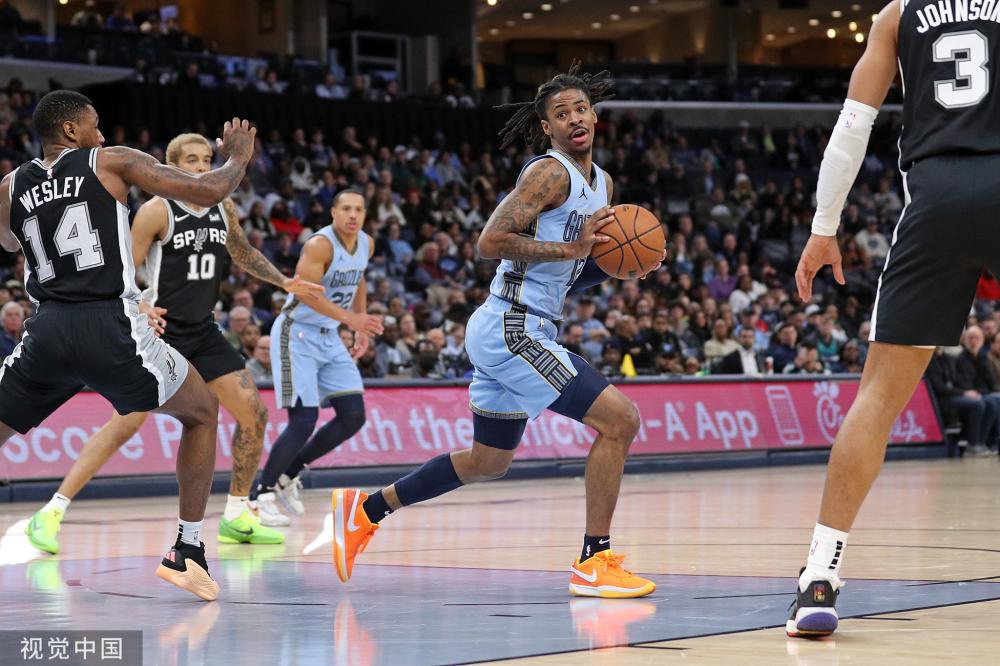 收入和商业 收入和商业